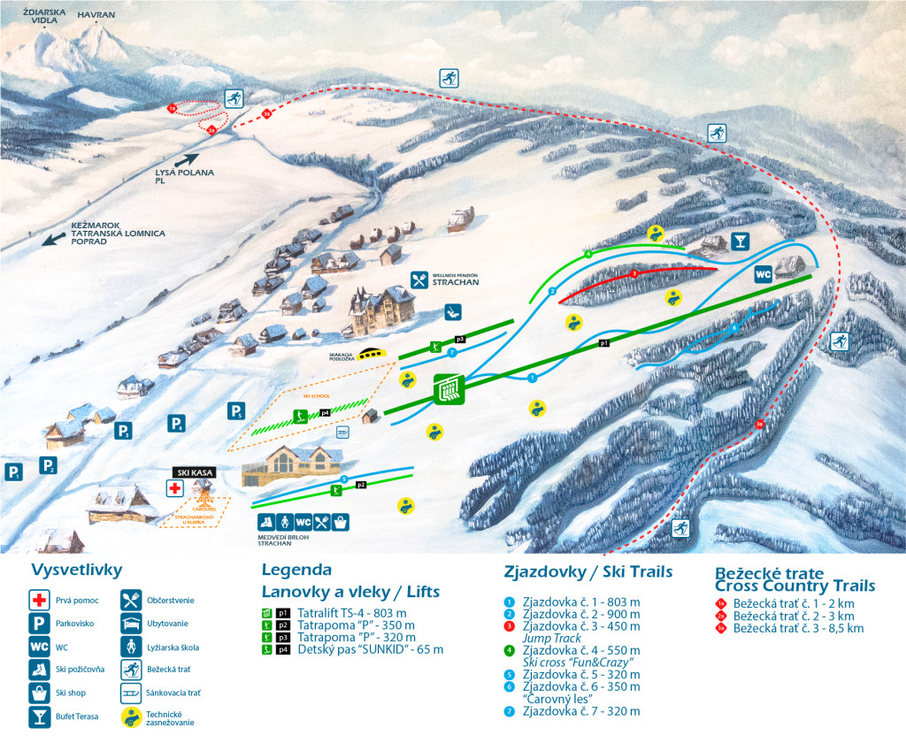 Ski centrum Strachan
