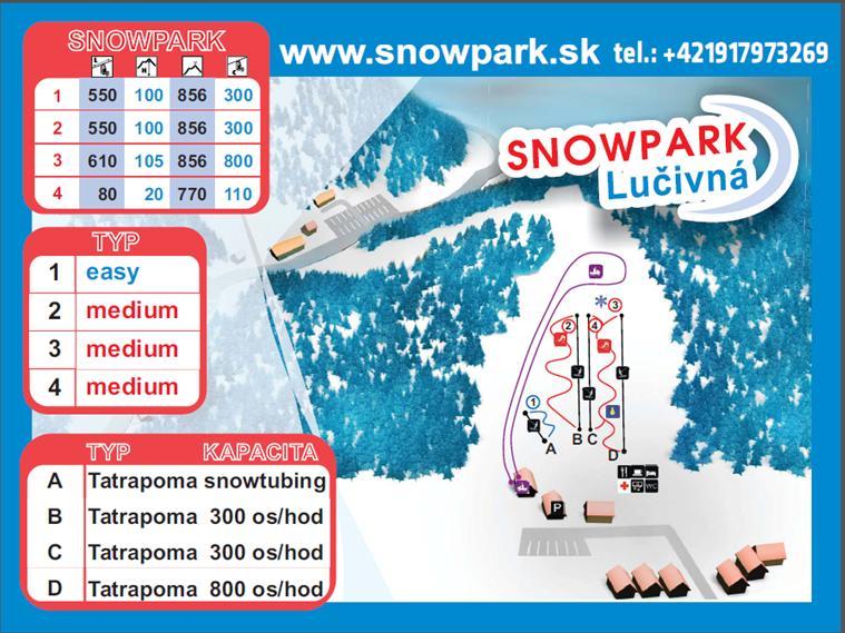 Snowpark Lučivná mapa